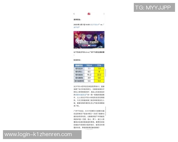 2026电竞新闻TES状态引发热议S15LOL比分与和平精英赛事表现的争议分析